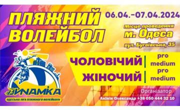 Новини про марки спортивного одягу та взуття. Інформація про останні колекції спортивних брендів - 192