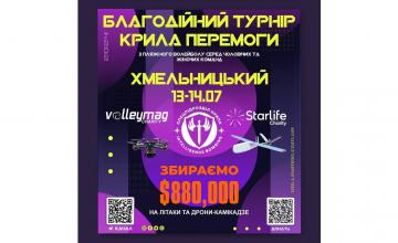 Новини про марки спортивного одягу та взуття. Інформація про останні колекції спортивних брендів - 273